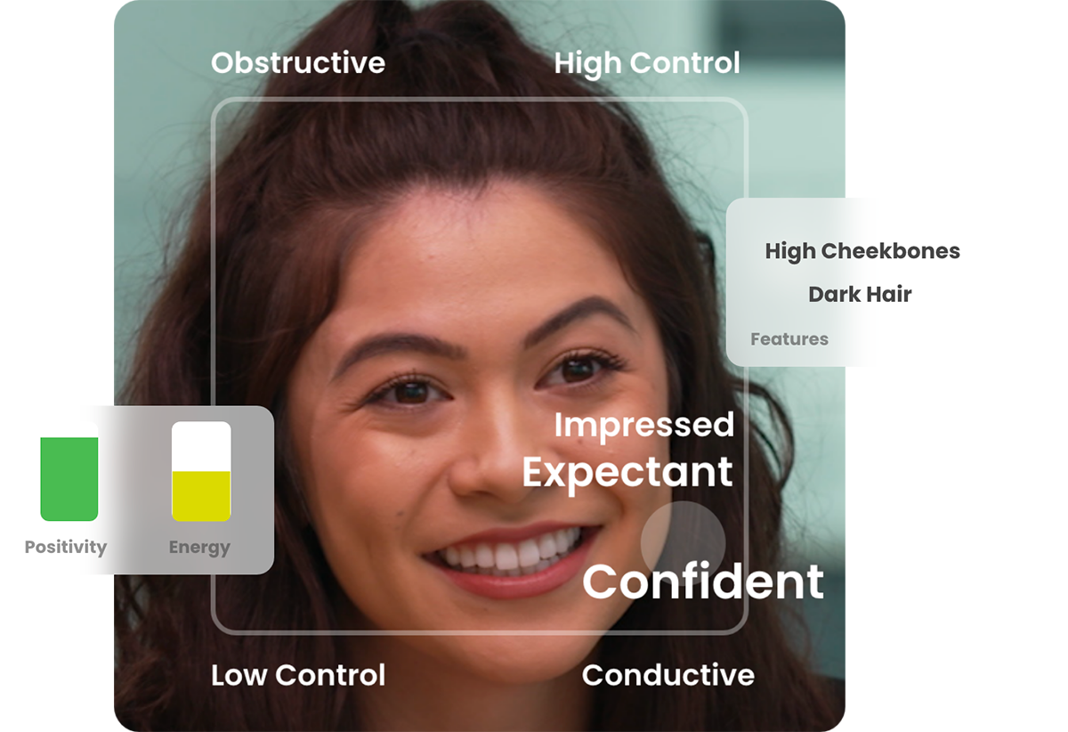 AdaptiveMedia® Soft Skills Tutorial Format